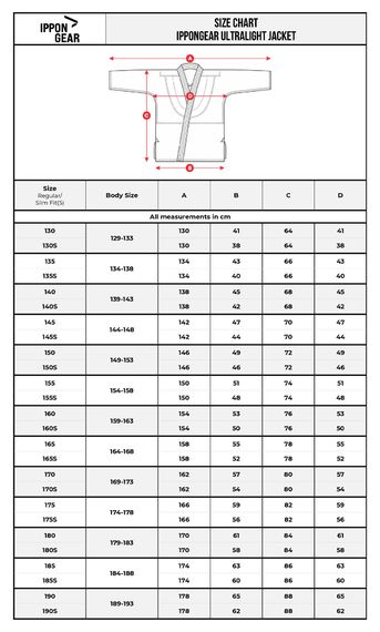 Біле кімоно для дзюдо IPPON GEAR ULTRALIGHT 165см Regular | Зображення 5