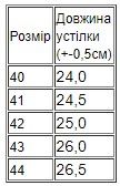 Кросівки чоловічі (демісезон) Носи своє 42 Білий (p-14966-171065) | Зображення 1