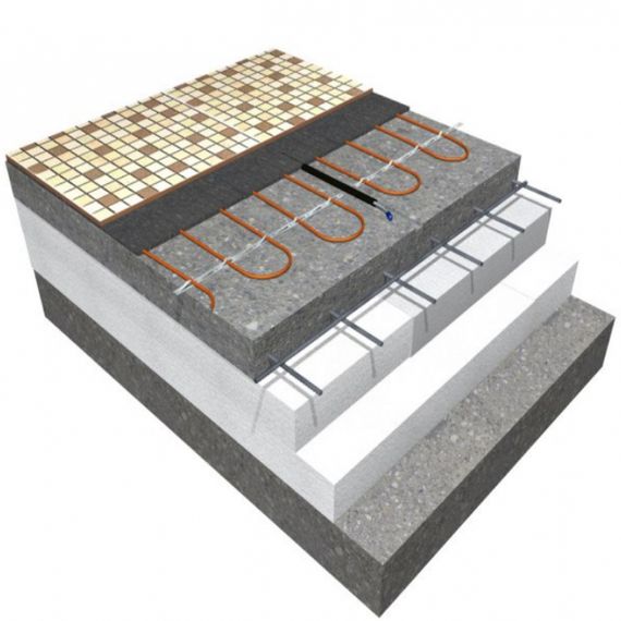 Нагревательные секции из двужильного экранированного кабеля EasyTherm EC 18-954 53м 0,5м. | Зображення 3