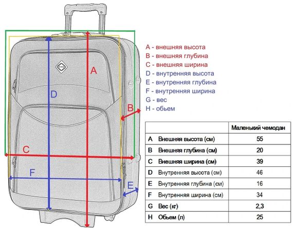 Чемодан дорожный тканевый на колесах Bonro Style малый ручная кладь черно-вишневый 10011908 | Зображення 4