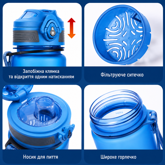 Бутылка KANGZYUAN 500 мл - Голубая Tritan BPA-free, ударопрочная, спортивная с герметичной крышкой | Зображення 4
