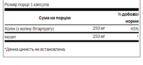 Choline Inos 250mg - 250caps | Зображення 1
