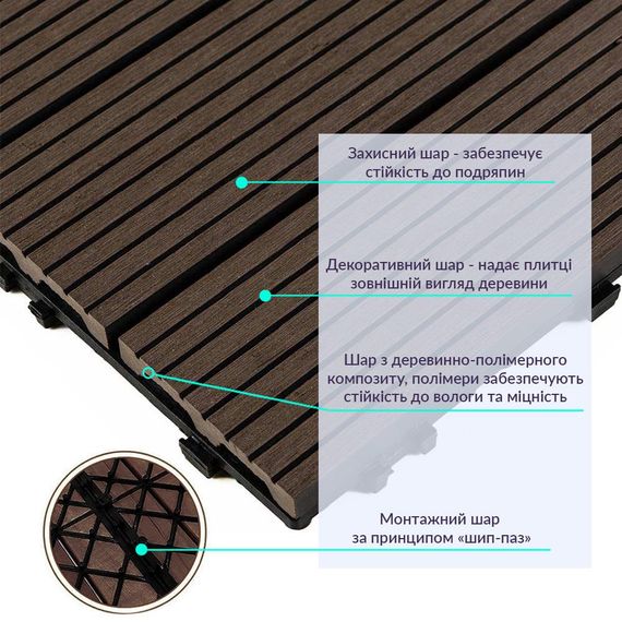 Композитна плитка WPC венге 30*30CM*2СM (D) SW-00001709 | Зображення 2