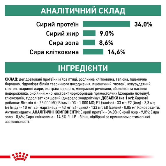 Сухий корм для котів з ожирінням Royal Canin Satiety Weight Management Feline, 3.5 кг | Зображення 6
