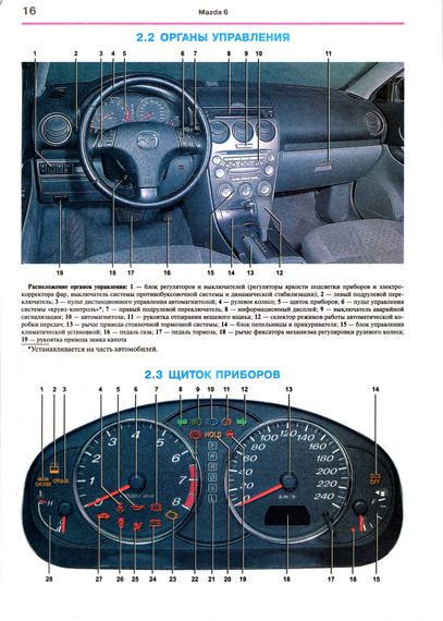 Mazda 6 / Atenza. Руководство по ремонту и эксплуатации. Книга | Зображення 7