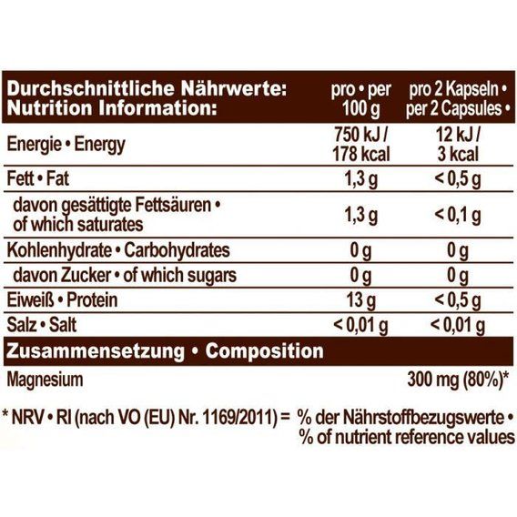 Мікроелемент Магній для спорту IronMaxx Mg-Magnesium mg 130 Caps | Зображення 2