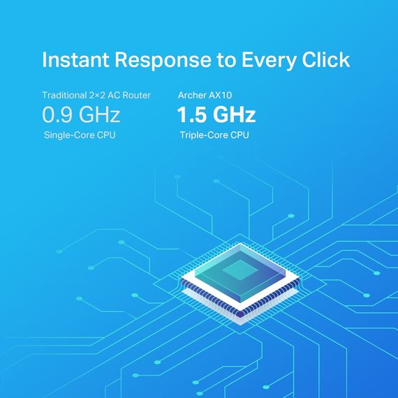 Маршрутизатор TP-Link  ARCHER AX1500 4xGE LAN 1xGE WAN MU-MIMO OFDMA (ARCHER-AX1500) | Зображення 4