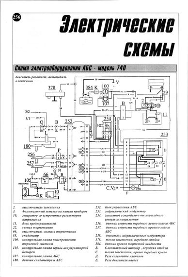 Volvo 740, 760, 780. Посібник з ремонту й техобслуговування. Книга | Зображення 5