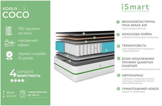Матрац ортопедичний Ismart Koala Coco 90х200 см пружинний (ISM-051096) | Зображення 3