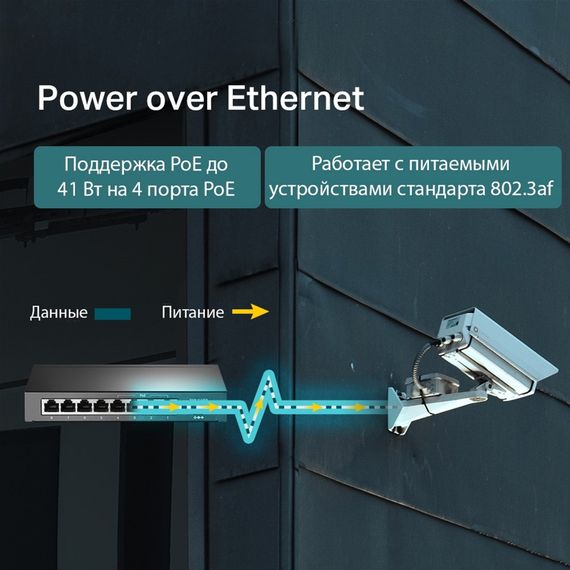 Коммутатор TP-LINK TL-SF1008LP 8x1FE/4xPoE 41W неуправляемый 250м (TL-SF1008LP) | Зображення 2