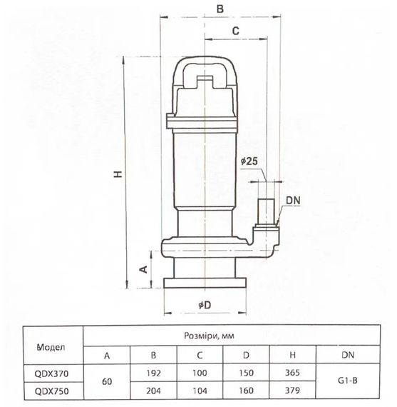 Дренажний насос Rudes QDX750 | Зображення 1