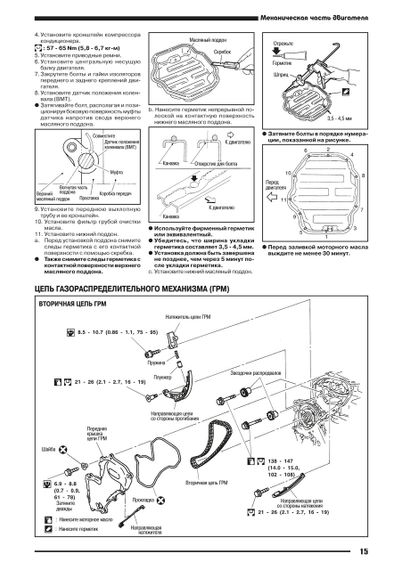 Двигатели Nissan YD. Руководство по ремонту. Книга | Зображення 6