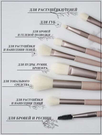 Набор кистей для макияжа KYLIE 12 штук | Зображення 1