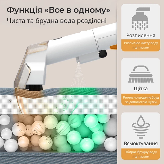 Універсальний миючий пилосос DOCTOR-101  для чищення для килимів, текстилю, меблів та автомобіля | Зображення 8