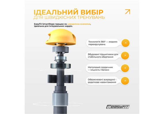 Розумна скакалка EasyFit SmartRope 3 м з утяжнювачами (бездротова) (EF-1908-BY) | Зображення 6