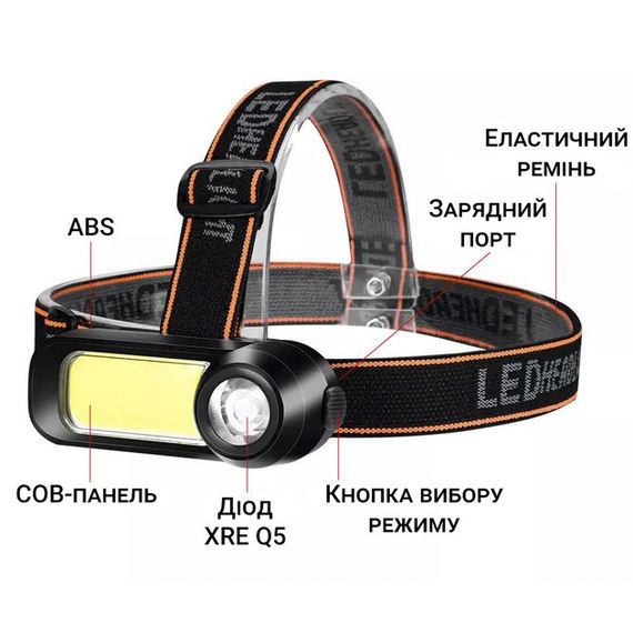 Ліхтар налобний WH-1707-XPE+COB, Портативний світлодіодний налобний ліхтар, Водонепроникний ліхтарик | Зображення 4