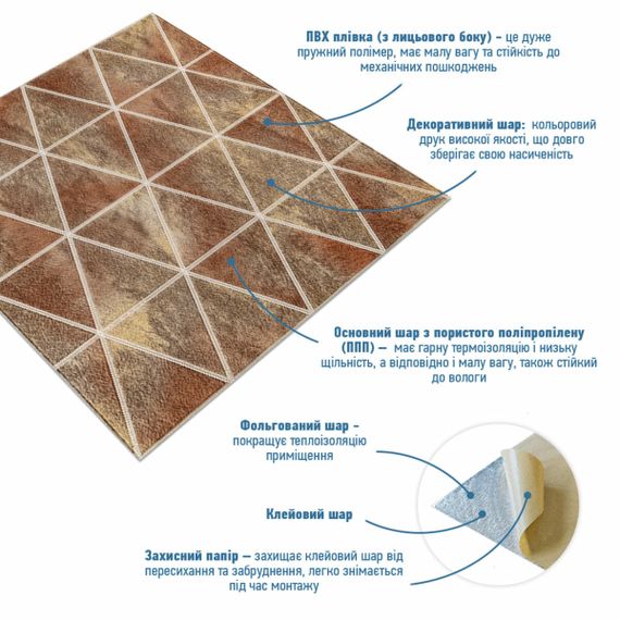 Панель стінова 3D 700х700х4мм Ромби коричневі вінтаж SW-00002007 | Зображення 1