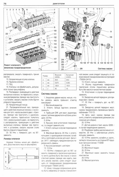 Skoda Superb II. Керівництво з ремонту та експлуатації. Книга | Зображення 3