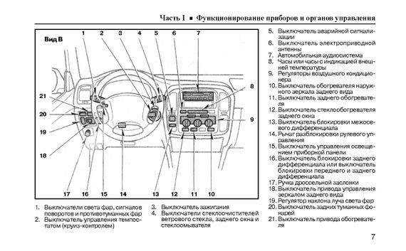 Toyota Land Cruiser c 1998 г. Руководство по эксплуатации. Книга | Зображення 2