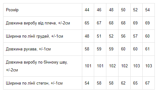 Піжама жіноча Носи своє 52 Сірий (p-9467-190553) | Зображення 2