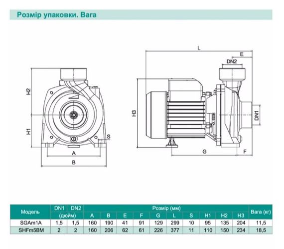 Відцентровий насос Shimge SHFm5BM, 1.1кВт, Нmax=20,2 м, Qmax=600л/хв | Зображення 2