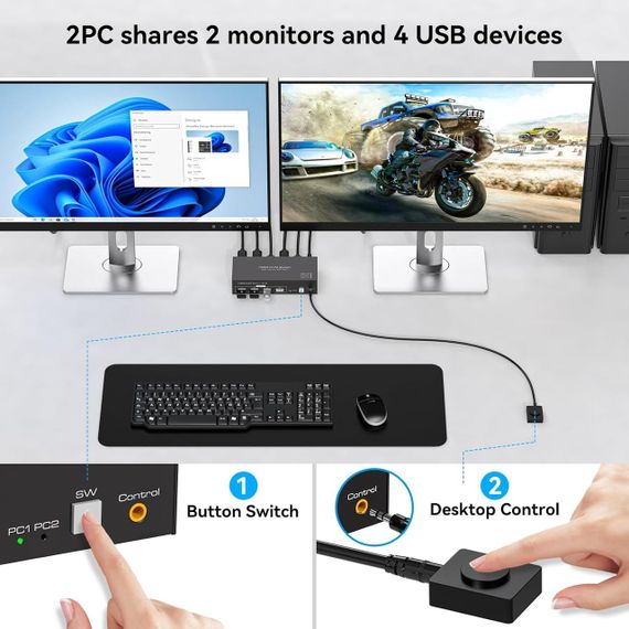 KVM-перемикач HDMI на 2 монітори TJCXELE, для 2 ПК, 2 ноутбуки, 4K 30Гц, з USB 2.0, док-станція з пультом | Зображення 3