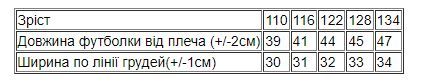 Футболка для дівчинки Носи своє 110 Бірюзовий (p-11525-125068) | Зображення 1