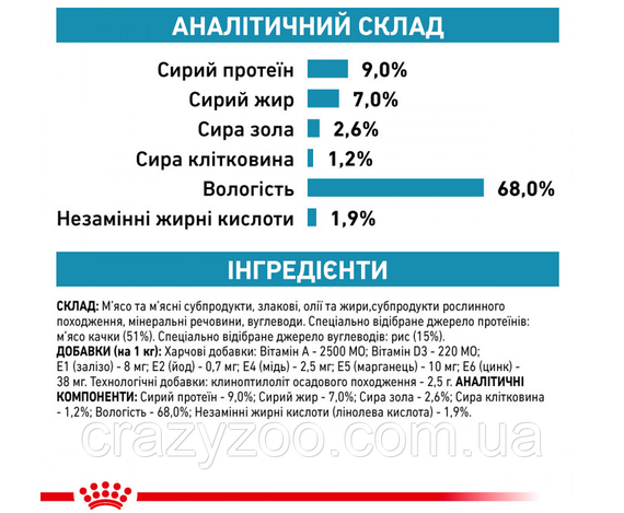 Влажный корм для собак Royal Canin Sensityvity Control Duck & Rice при пищевой аллергии 420 г 40270041 | Зображення 3