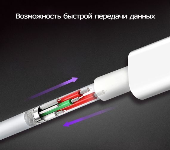 USB кабель Kaku KSC-110 USB Type-C 1.2 m 5A - White | Зображення 1