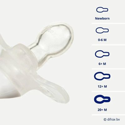 Набор для кормления новорожденных Difrax S-bottle Natural 4 антиколиковые бутылочки, 2 пустышки (603) | Зображення 8