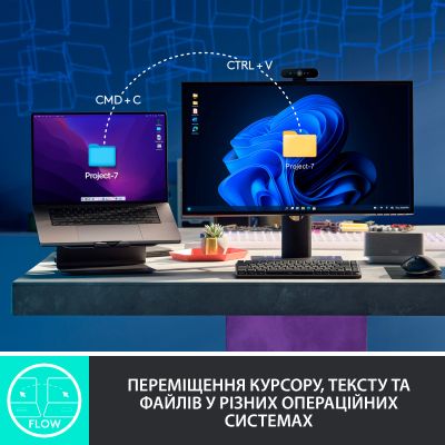 Мышка Logitech MX Master 3S Performance Wireless Mouse Bluetooth Graphite (910-006559) (910-006559) | Зображення 7