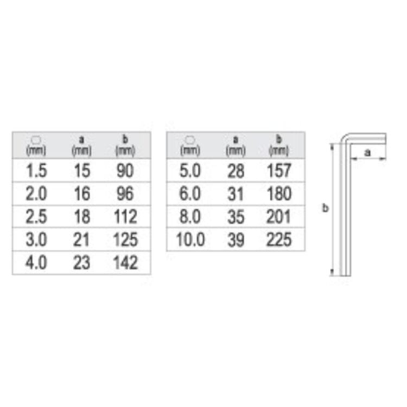 Набор ключи шестигранники 1,5-10 мм шестигранный длинный 9 штук YATO YT-0501 | Зображення 2