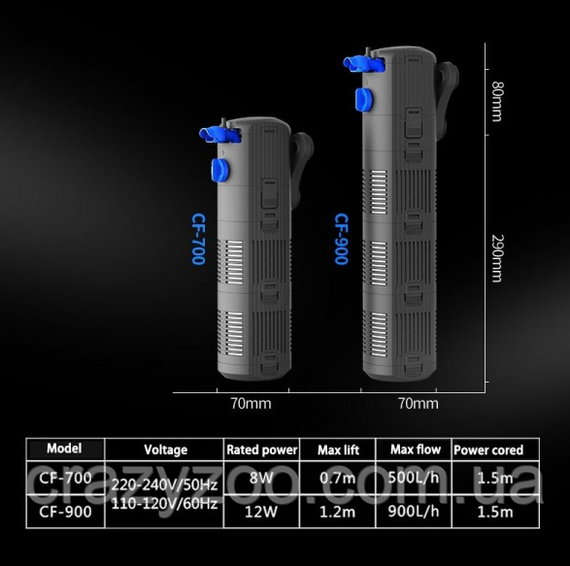 Внутрішній фільтр для акваріуму SunSun CF-900 12 Вт 900 л/год до 250 л | Зображення 2