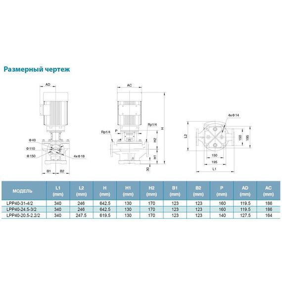 Насос циркуляційний вертикальний Leo 3.0 LPP40-17.5-1.1/2 380В 1.1кВт Hmax 21м Qmax 350л/хв (7714133) | Зображення 3