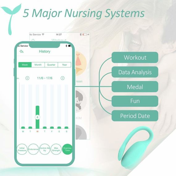 Смарт-тренажер Кегеля Magic Motion Kegel Rejuve, бюджетний варіант, для тренувань і задоволення | Зображення 4