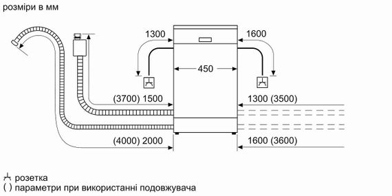 Посудомийна машина Bosch вбудовувана (SPV2XMX01K) | Зображення 8