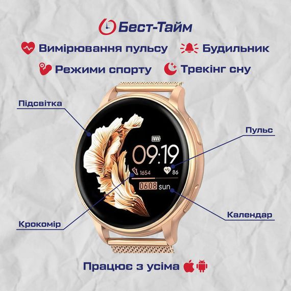 Подарочный набор Smart Melisia IBSO Gold | Зображення 4