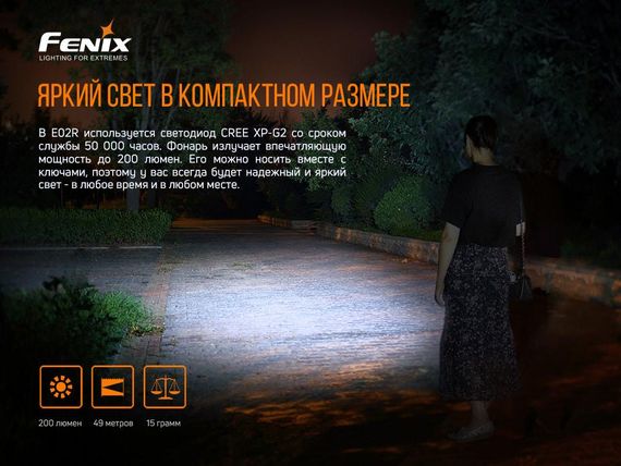 Ліхтар ручний Fenix E02R синій | Зображення 3