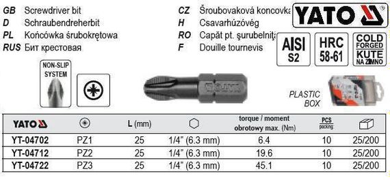 Набор бит РZ3 х 1/4" l=25 мм 10 штук YT-04722