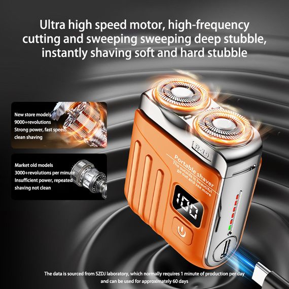 Чоловіча бритва Mijia R19 Smart Shaver Digital Display Mini Dual Blade | Зображення 4