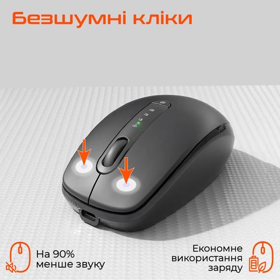 Мишка Meetion BTM100R Wireless/Bluetooth Black (MT-BTM100R-A) | Зображення 1