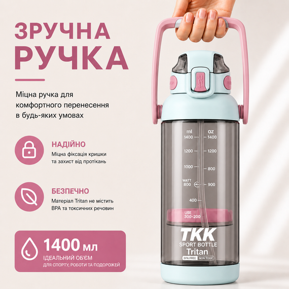 Бутылка для воды TKK 1400 мл (1,4 л) Tritan, с мерной шкалой, соломинкой и ремешком, бирюзовая | Зображення 3