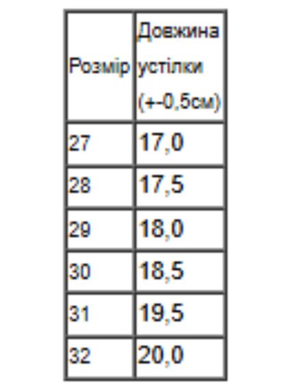 Демісезонні високі черевики для хлопчика однотонні Носи своє 32 Чорний (p-18284-217493) | Зображення 1