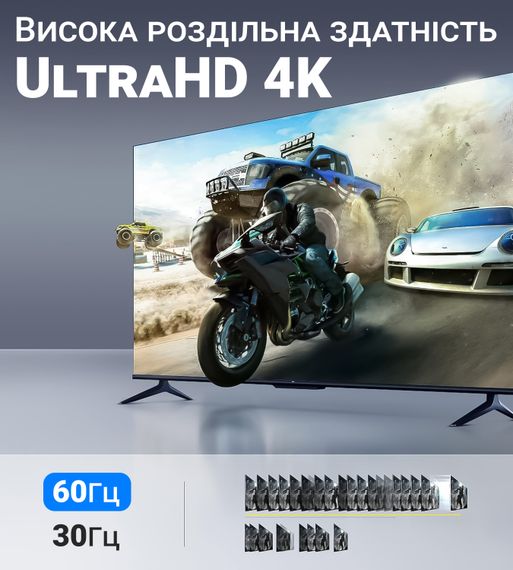 4K HDMI разветвитель двунаправленный Bi-Direction Switch на 2 порта Addap HVS-12 | переключатель + коммутатор 2 в 1 | Зображення 6
