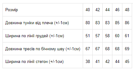 Комплект жіночий Носи своє 40 Зелений (p-5854-67540) | Зображення 1