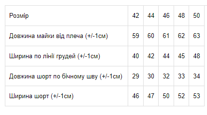 Піжама жіноча "LOVE" Носи своє 44 Рожевий (p-2171-100824) | Зображення 5