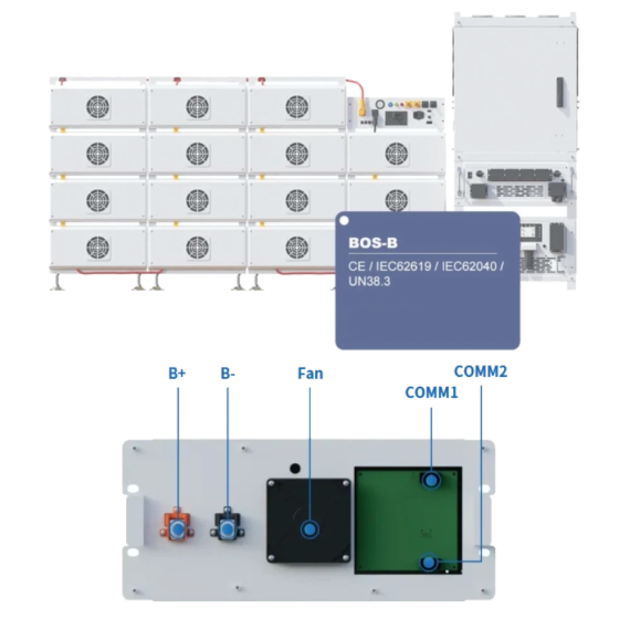 Deye BOS-B-Pack16-A3 Літієва акумуляторна батарея - Системи накопичення енергії BESS