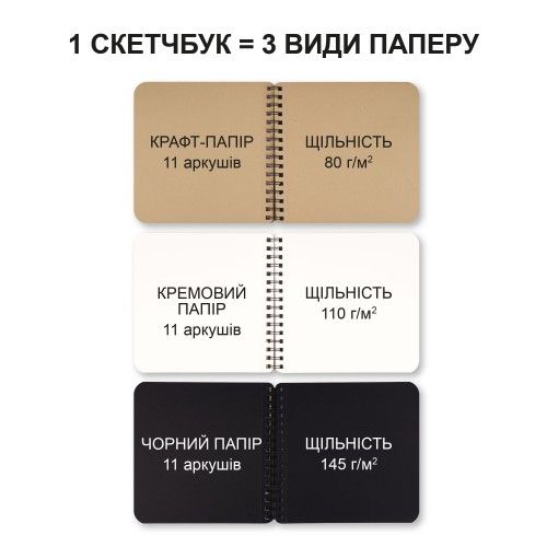 Скетчбук для малювання Santi DUAL 743283 33 листи 18х18 см | Зображення 4