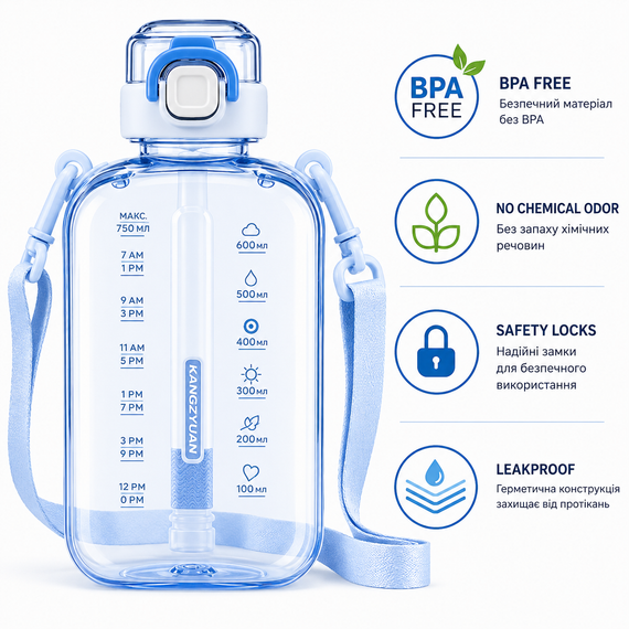 Спортивна пляшка для води SPORT (750 мл) — BPA-free пластик, блакитна | Зображення 2