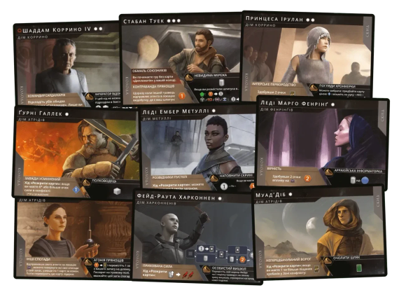Настольная игра Дюна: Империум. Восстание (Dune: Imperium. Uprising) | Зображення 2